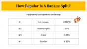 100096-US-Banana-Split-Day_21