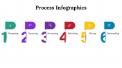100098-Process-Infographics_04