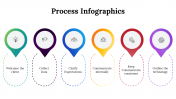 100098-Process-Infographics_05