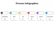 100098-Process-Infographics_07