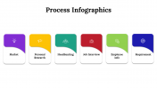 100098-Process-Infographics_08