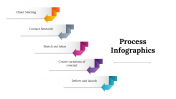 100098-Process-Infographics_09