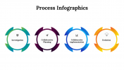 100098-Process-Infographics_10