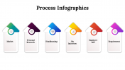 100098-Process-Infographics_11