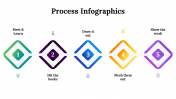 100098-Process-Infographics_13