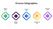 100098-Process-Infographics_14