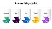 100098-Process-Infographics_15