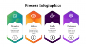 100098-Process-Infographics_17