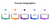 100098-Process-Infographics_18