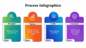 100098-Process-Infographics_19