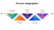 100098-Process-Infographics_20