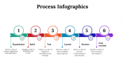 100098-Process-Infographics_22
