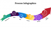 100098-Process-Infographics_26