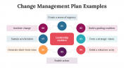 100101-Change-Management-Plan-Examples_04