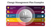 100101-Change-Management-Plan-Examples_07