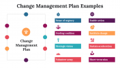 100101-Change-Management-Plan-Examples_08