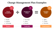 100101-Change-Management-Plan-Examples_14