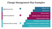 100101-Change-Management-Plan-Examples_15
