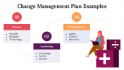 100101-Change-Management-Plan-Examples_16