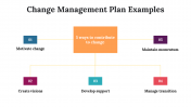 100101-Change-Management-Plan-Examples_20