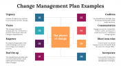 100101-Change-Management-Plan-Examples_22