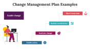100101-Change-Management-Plan-Examples_24