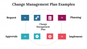 100101-Change-Management-Plan-Examples_25