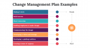 100101-Change-Management-Plan-Examples_27