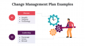 100101-Change-Management-Plan-Examples_30
