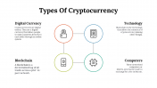 100103-Types-Of-Cryptocurrency_02