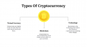 100103-Types-Of-Cryptocurrency_03