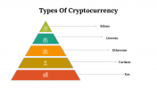 100103-Types-Of-Cryptocurrency_07