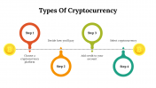 100103-Types-Of-Cryptocurrency_09