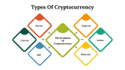 100103-Types-Of-Cryptocurrency_12