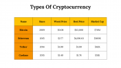 100103-Types-Of-Cryptocurrency_14