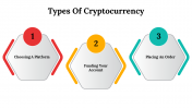100103-Types-Of-Cryptocurrency_16