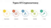 100103-Types-Of-Cryptocurrency_18