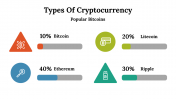 100103-Types-Of-Cryptocurrency_20