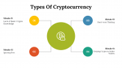 100103-Types-Of-Cryptocurrency_22