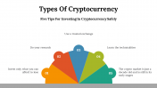 100103-Types-Of-Cryptocurrency_23