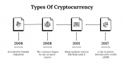 100103-Types-Of-Cryptocurrency_25