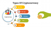 100103-Types-Of-Cryptocurrency_28
