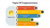 100103-Types-Of-Cryptocurrency_29