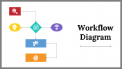 Attractive Workflow Diagram PowerPoint Presentations