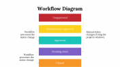 100105-Workflow-Diagram_02