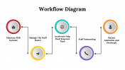 100105-Workflow-Diagram_04