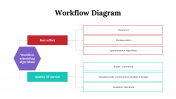 100105-Workflow-Diagram_07