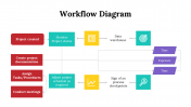 100105-Workflow-Diagram_08