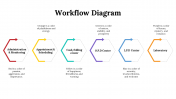 100105-Workflow-Diagram_10