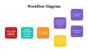 100105-Workflow-Diagram_11